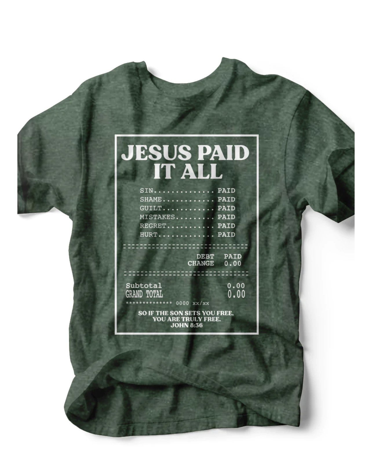 Jesus Paid
